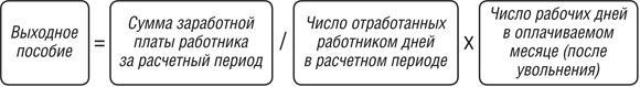 Выплата выходного пособия при сокращении штата 2017 стандартам Олвина